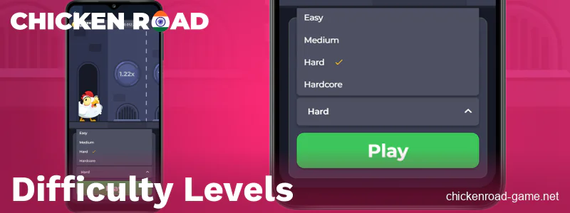 Game mechanics in the Chicken Road IN app