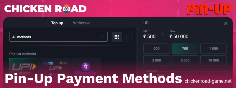 Banking Transactions in Pin-Up Chicken Road India