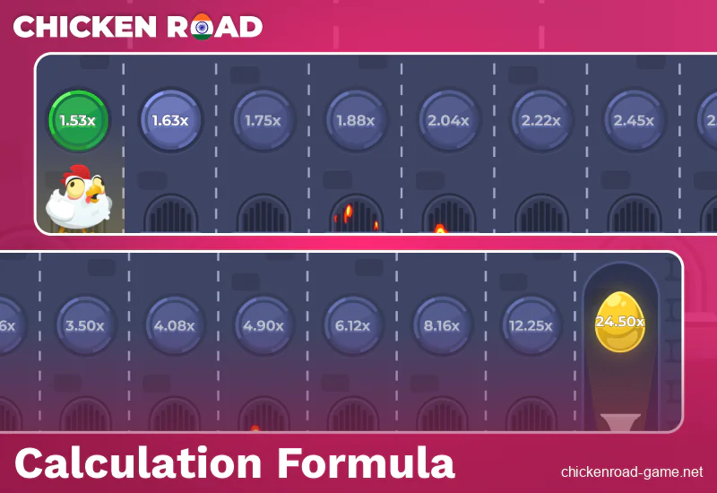 Cashout system in Chicken Road IN