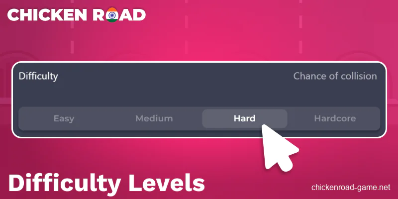 Chicken Road IN Difficulty Modes