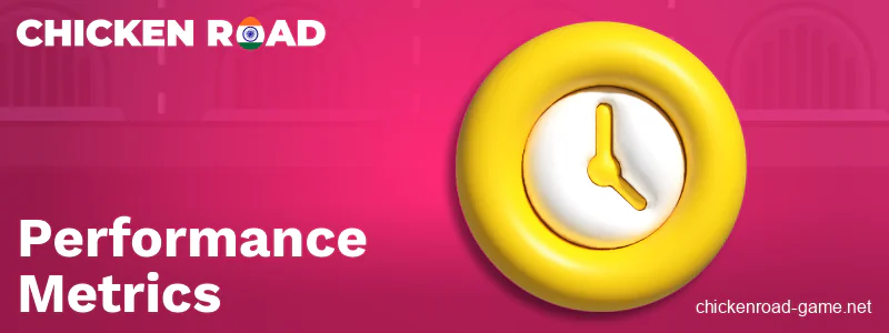Chicken Road IN Performance Indicators
